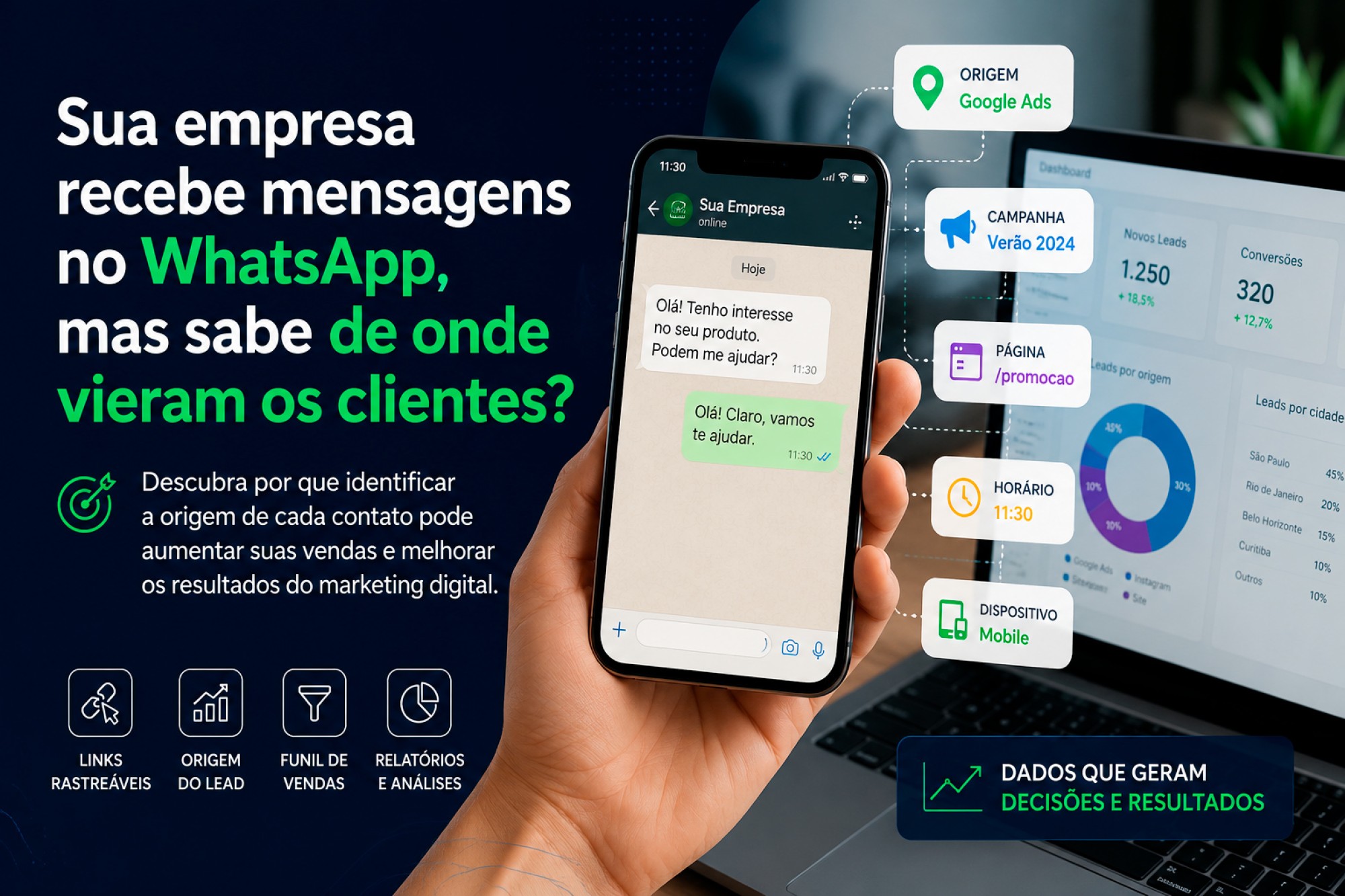 Blog AsWeb - Sua empresa recebe mensagens no WhatsApp, mas sabe de onde vieram os clientes?